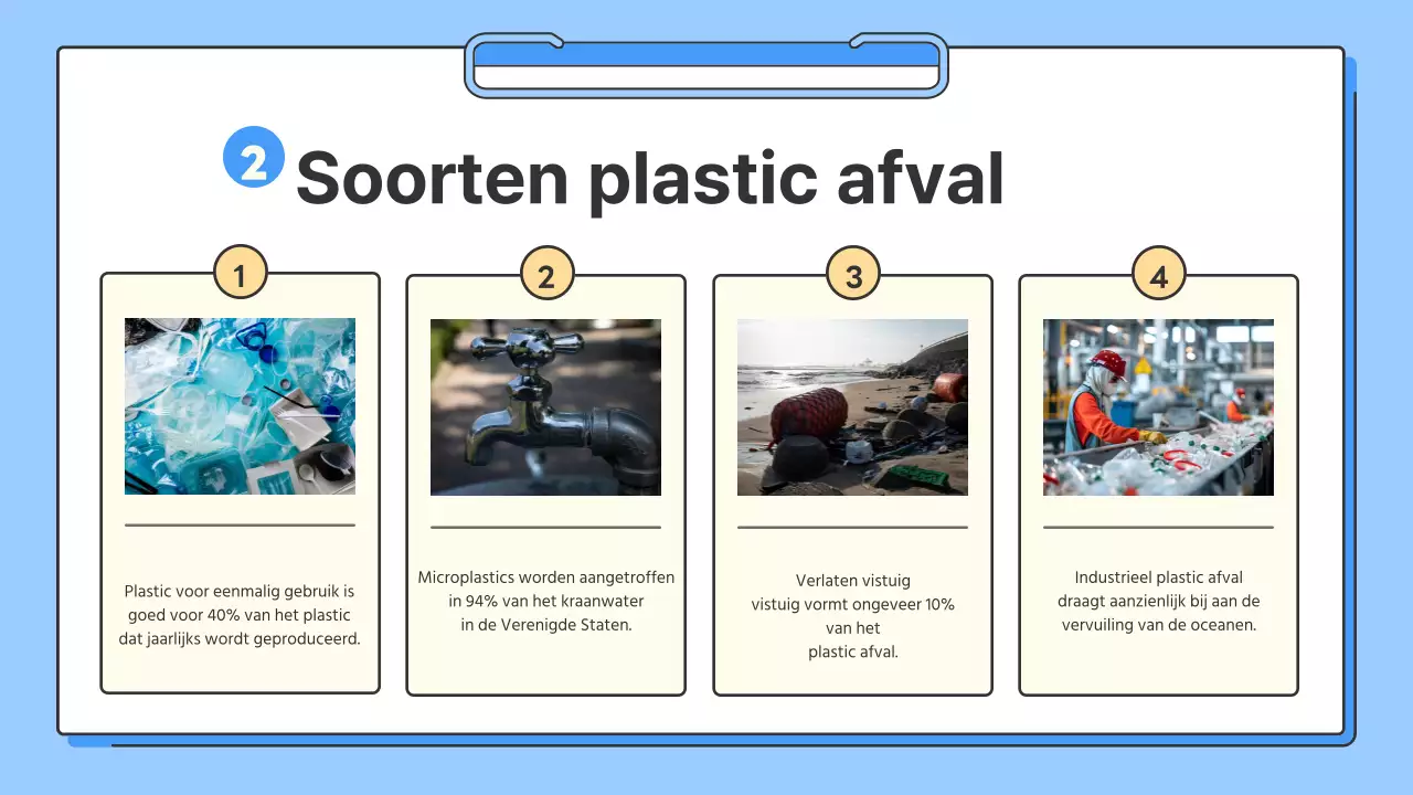 Een eenvoudige blauw-gele trainingsvideo over hoe we onze oceanen kunnen beschermen