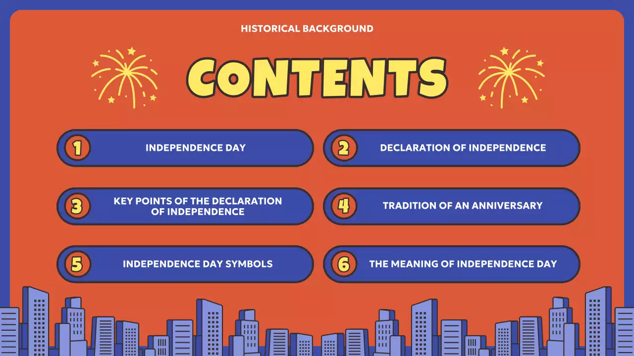 Orange Retro July Celebration Invitation Presentation