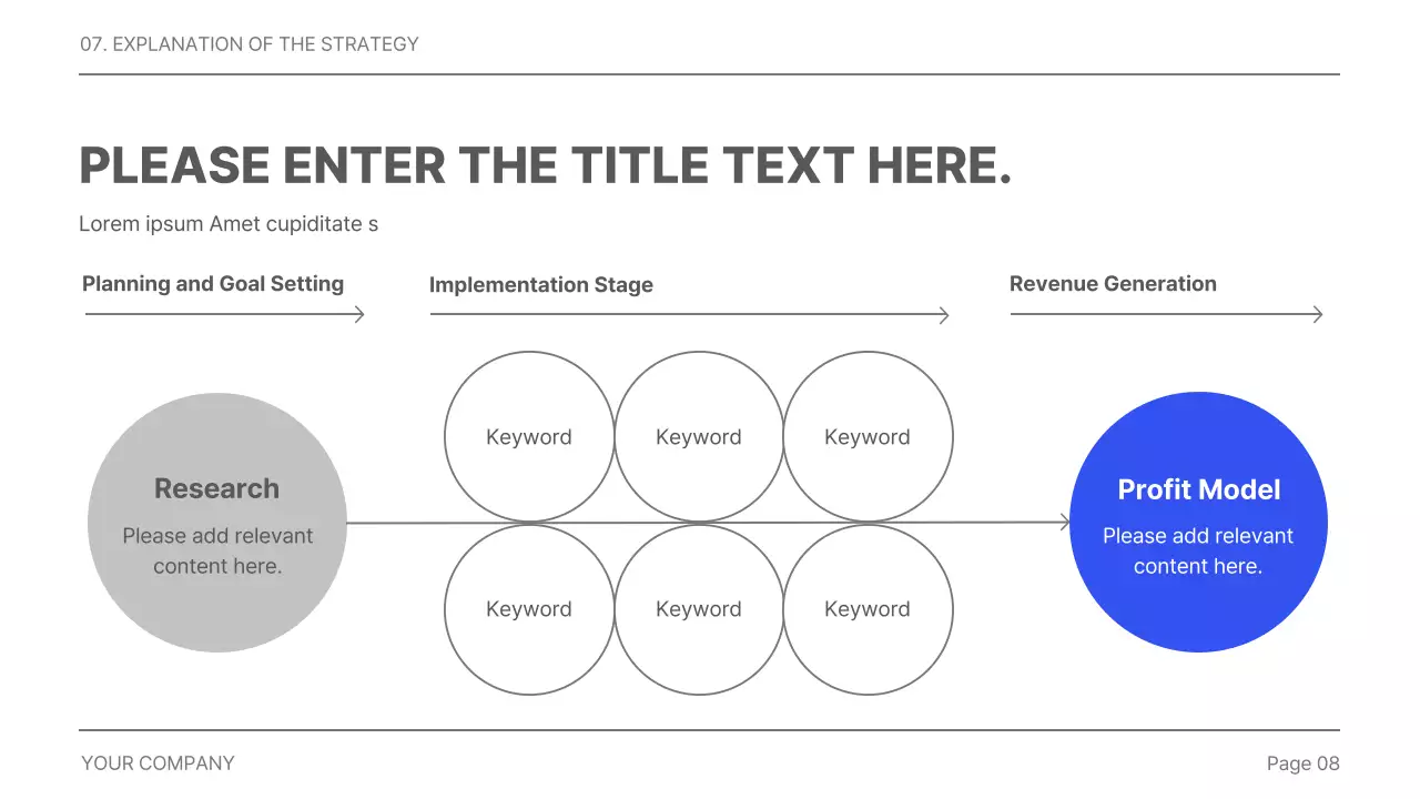 Blue Minimal Business Plan Report Presentation
