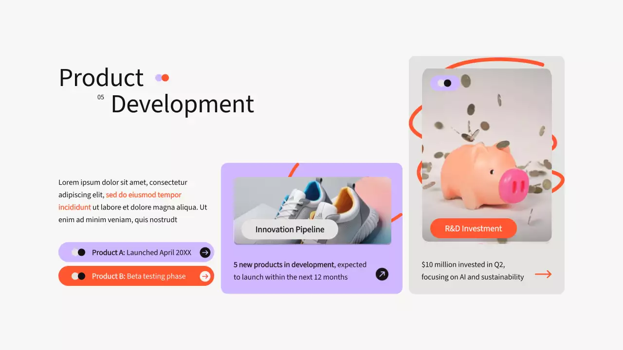 Orange Modern Investor Presentation