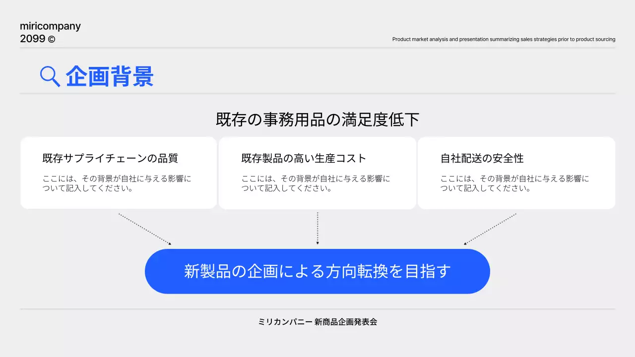 青 モダン ビジネス プレゼンテーション