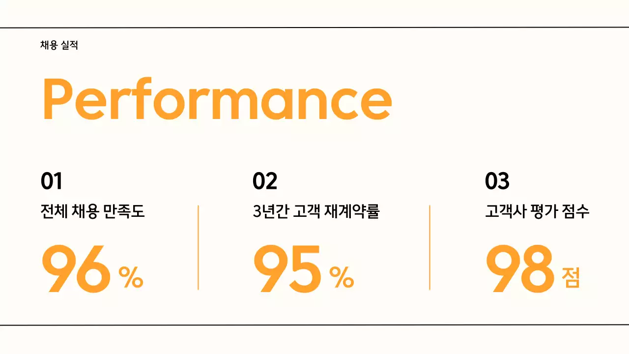 노랑과 아이보리색의 심플한 HR 헤드헌팅 제안서