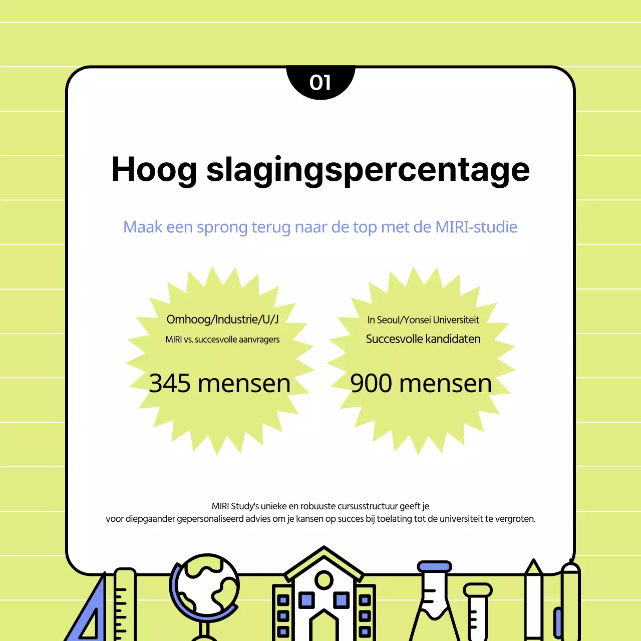 Een leuke schoolgids in chartreuse en lichtblauw