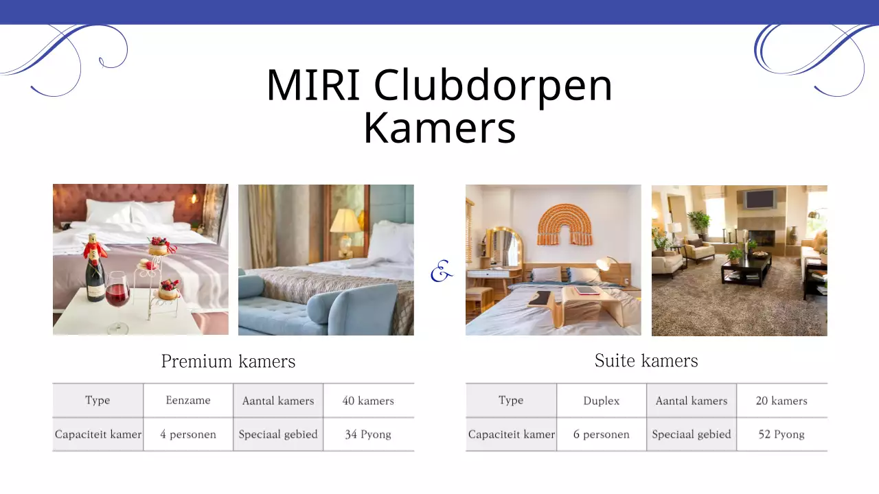 Een gids voor luxe hotelresorts in indigo