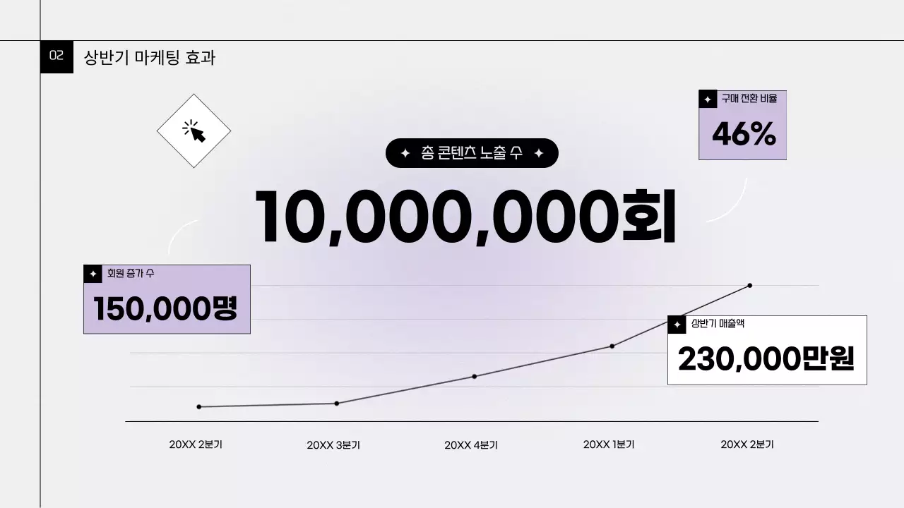  회색과 보라색의 트렌디한 마케팅 보고서