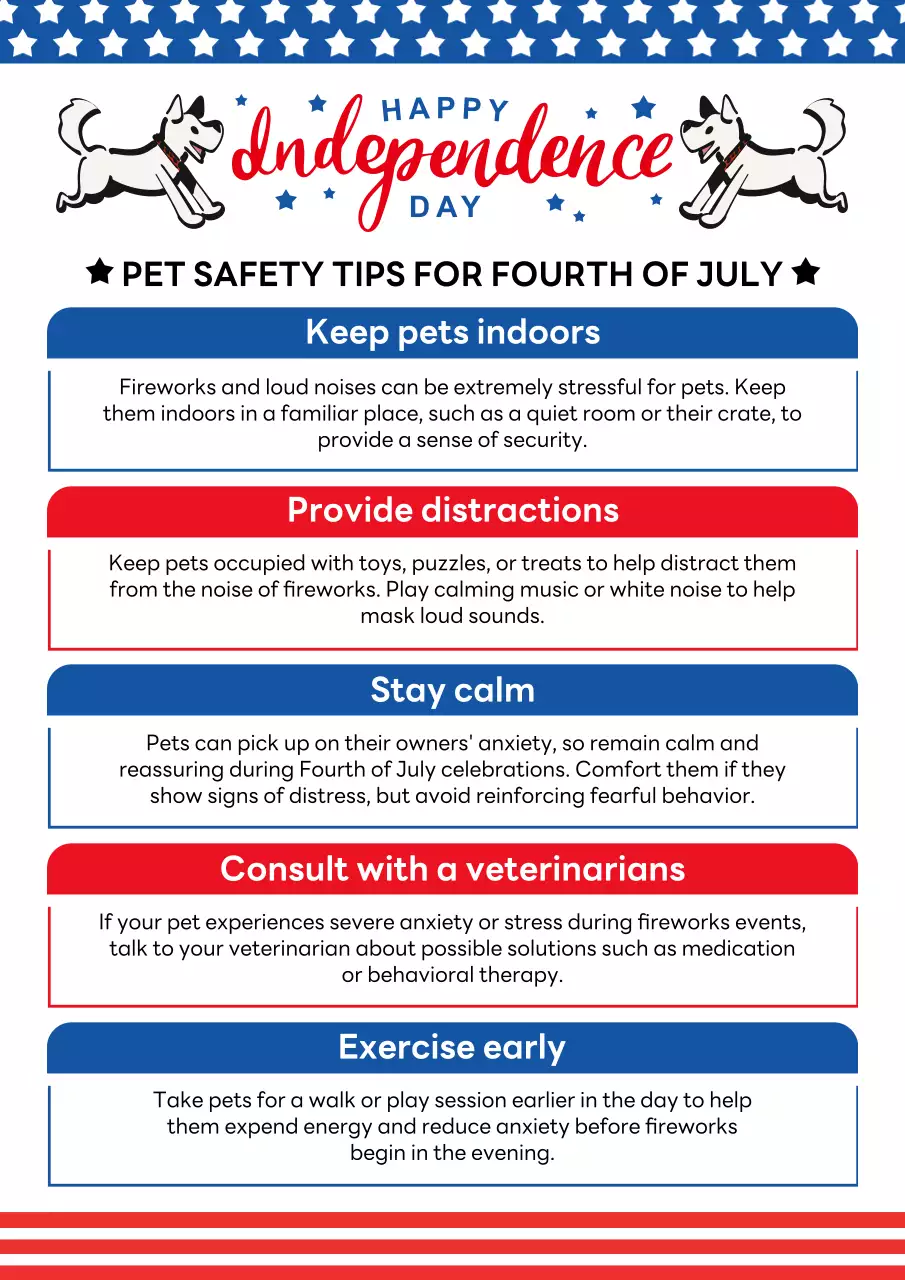 Blue Modern Pet Safety Guide Poster
