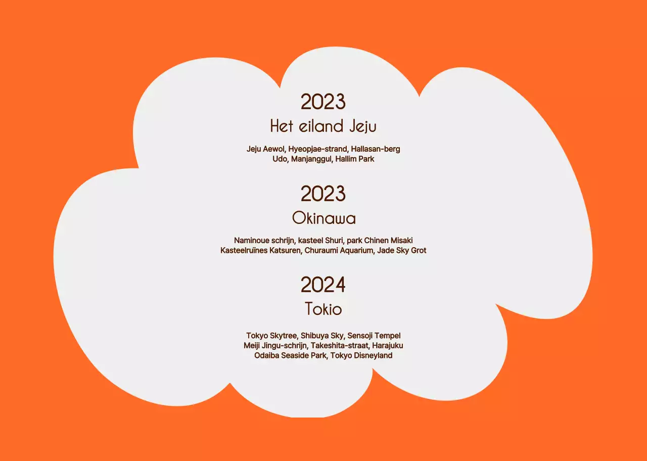 Een persoonlijk fotoboek met een sentimenteel gevoel