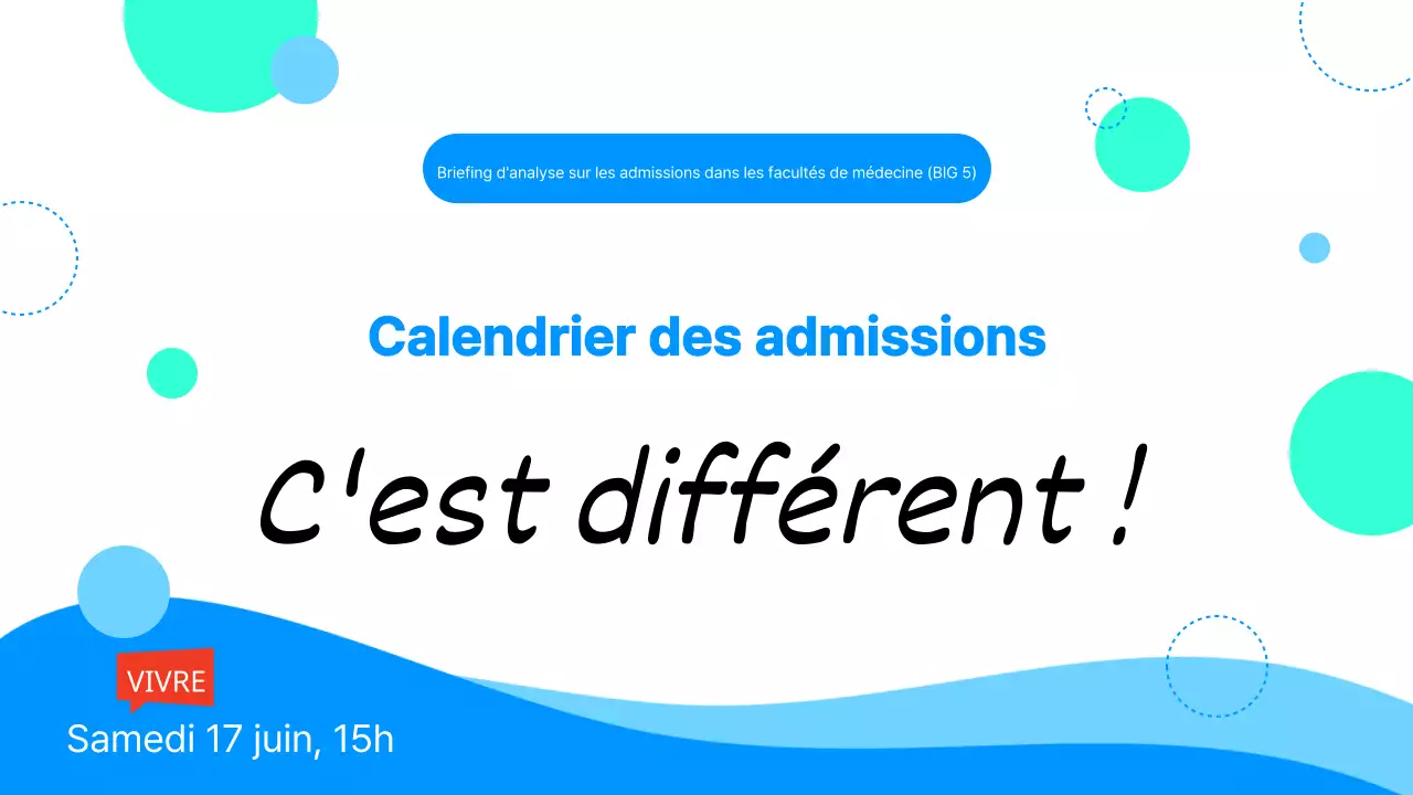 Promouvoir un dossier d'analyse simple, bleu clair et blanc, sur les admissions dans les facultés de médecine