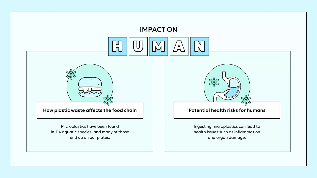 블루 모던 플라스틱 가이드 프레젠테이션