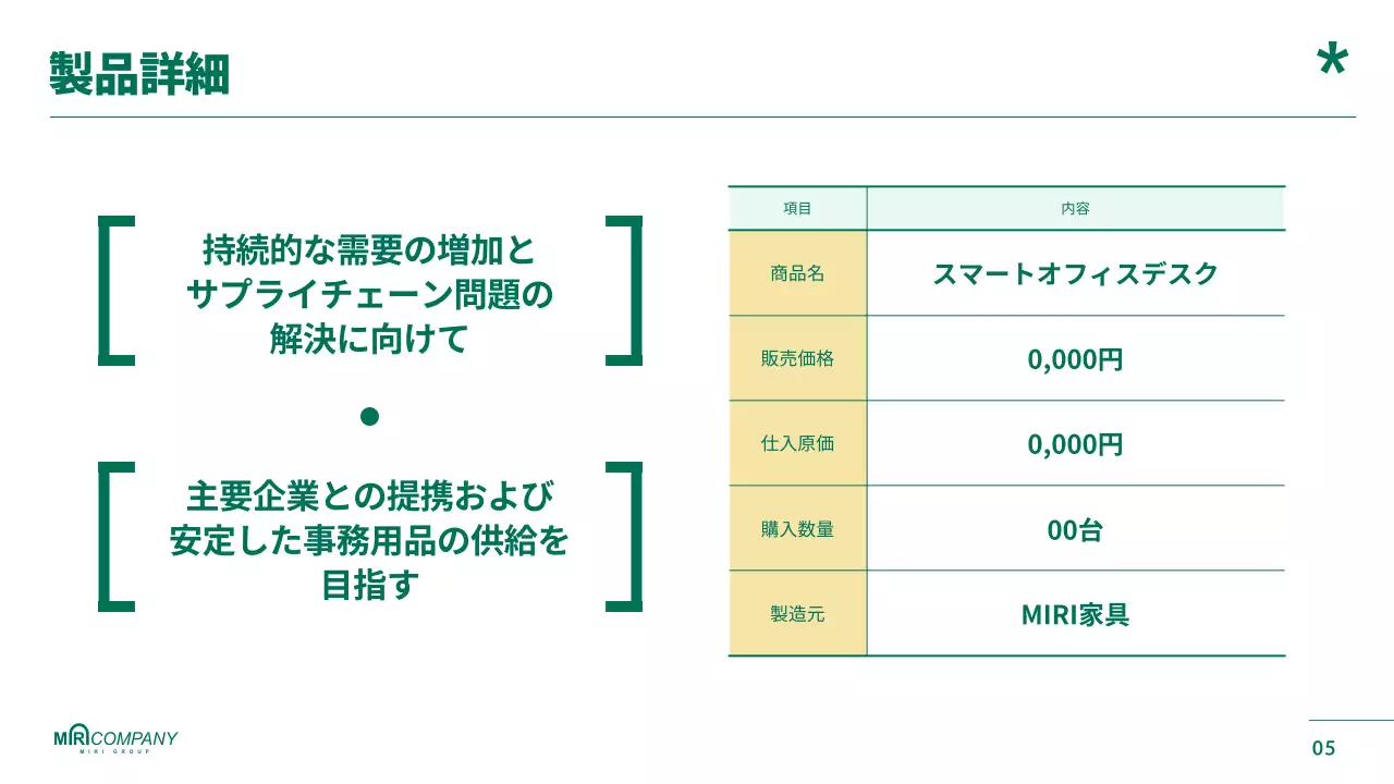 緑 シンプル ビジネス 提案書 プレゼンテーション