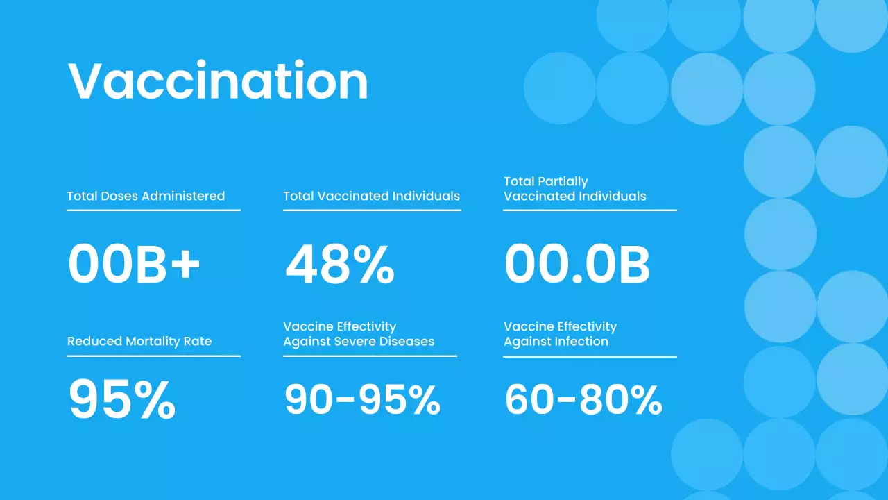 Blue Modern Pandemic Presentation