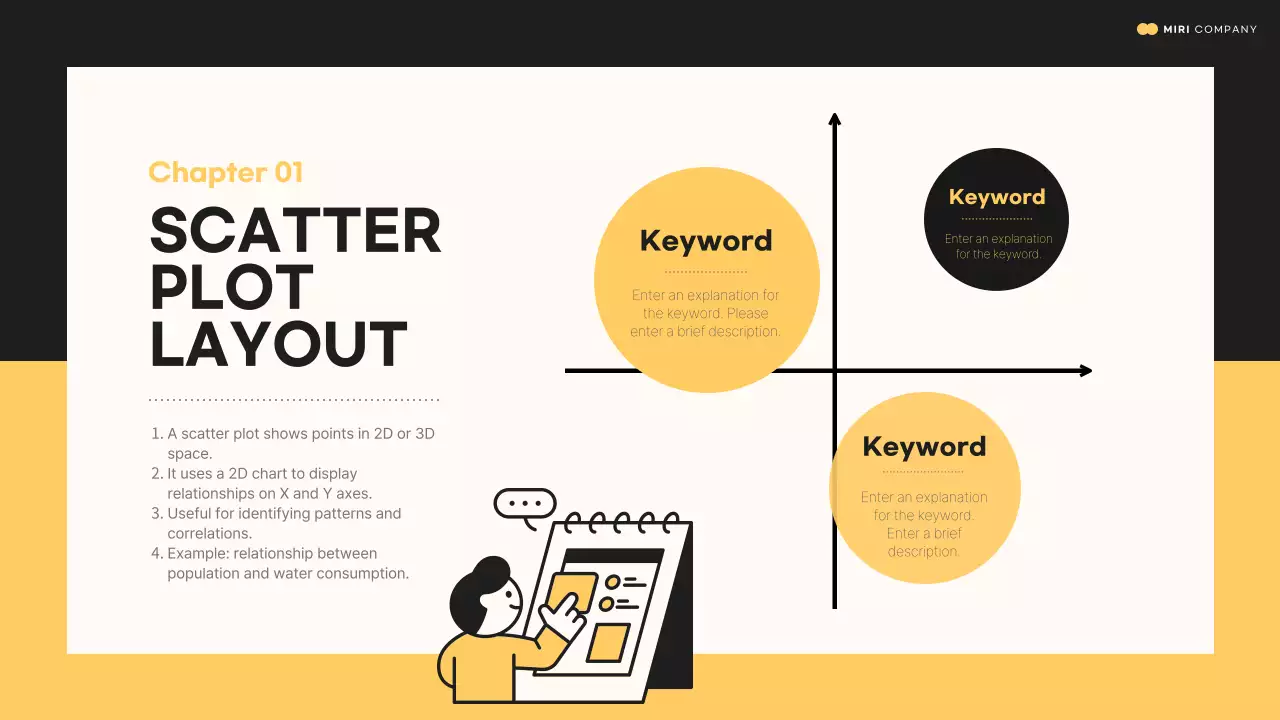 Yellow Modern Promotion Presentation