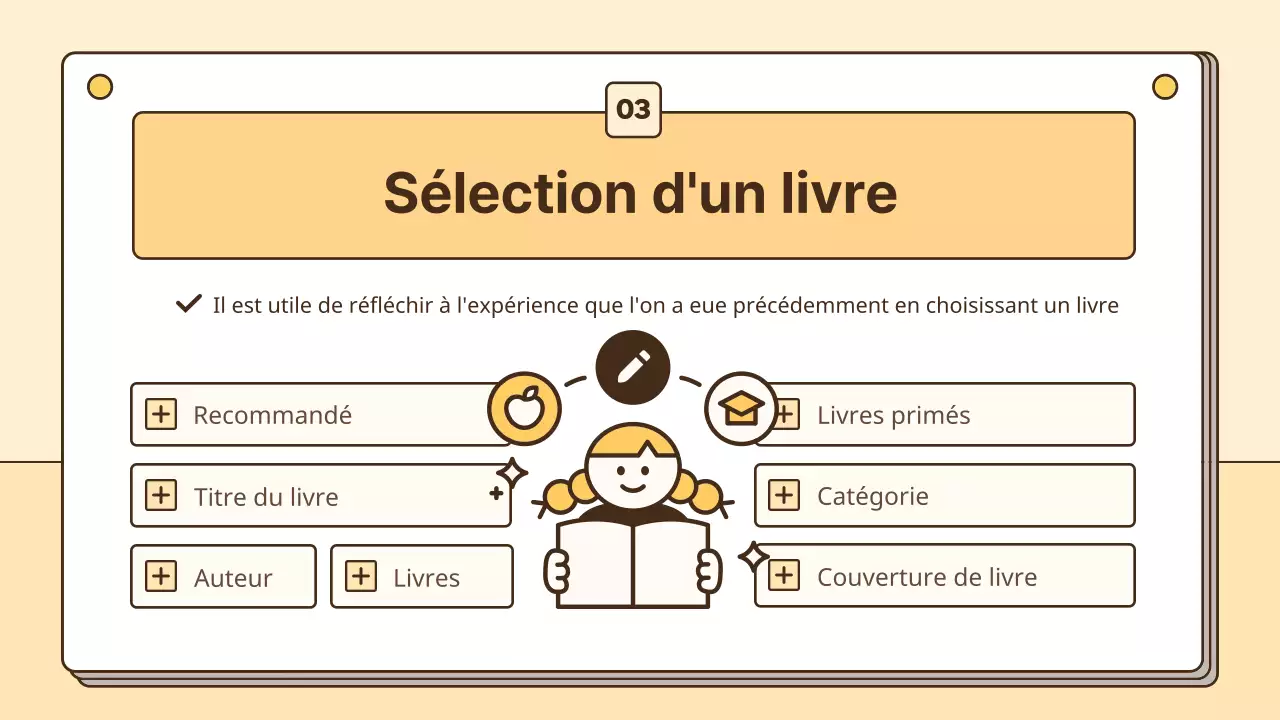 Ressources en lecture pour les élèves en jaune et blanc