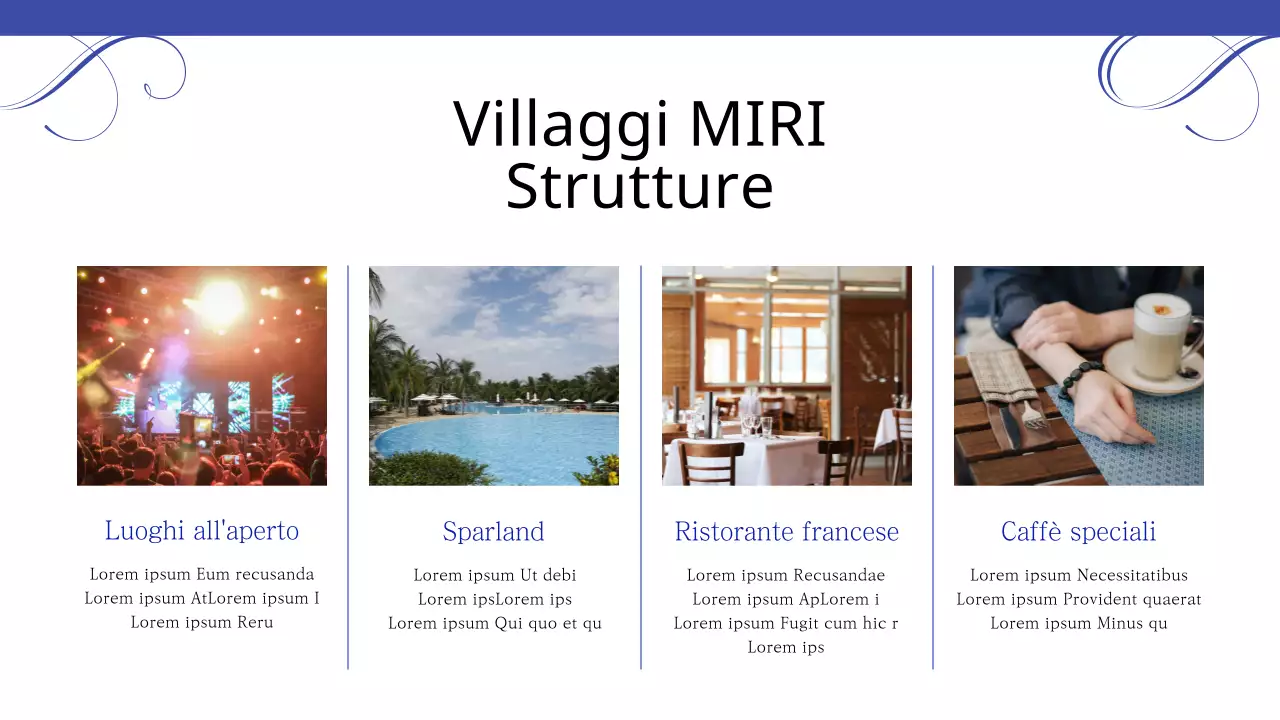 Guida ai resort alberghieri di lusso a Indigo