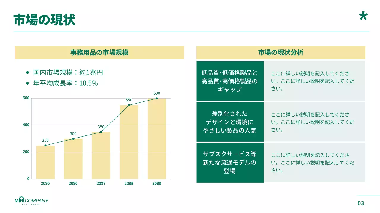 緑 シンプル ビジネス 提案書 プレゼンテーション