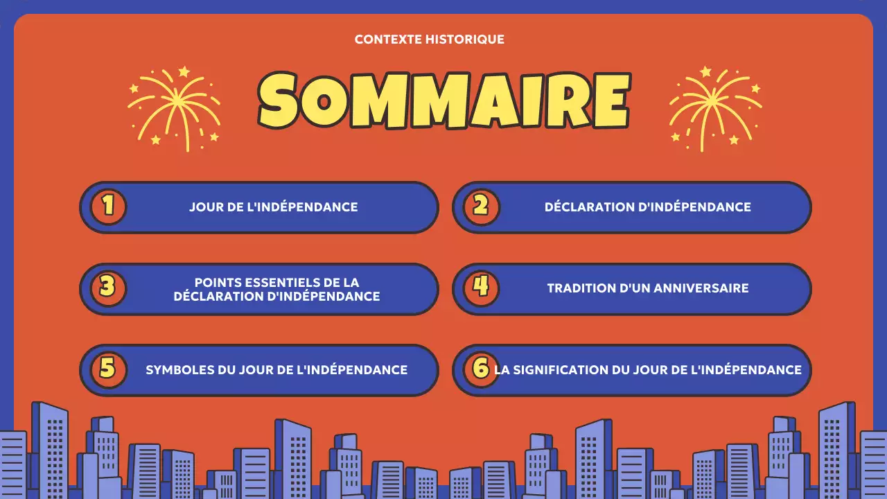 Ressources sur la fête de l'indépendance américaine rouge et bleue