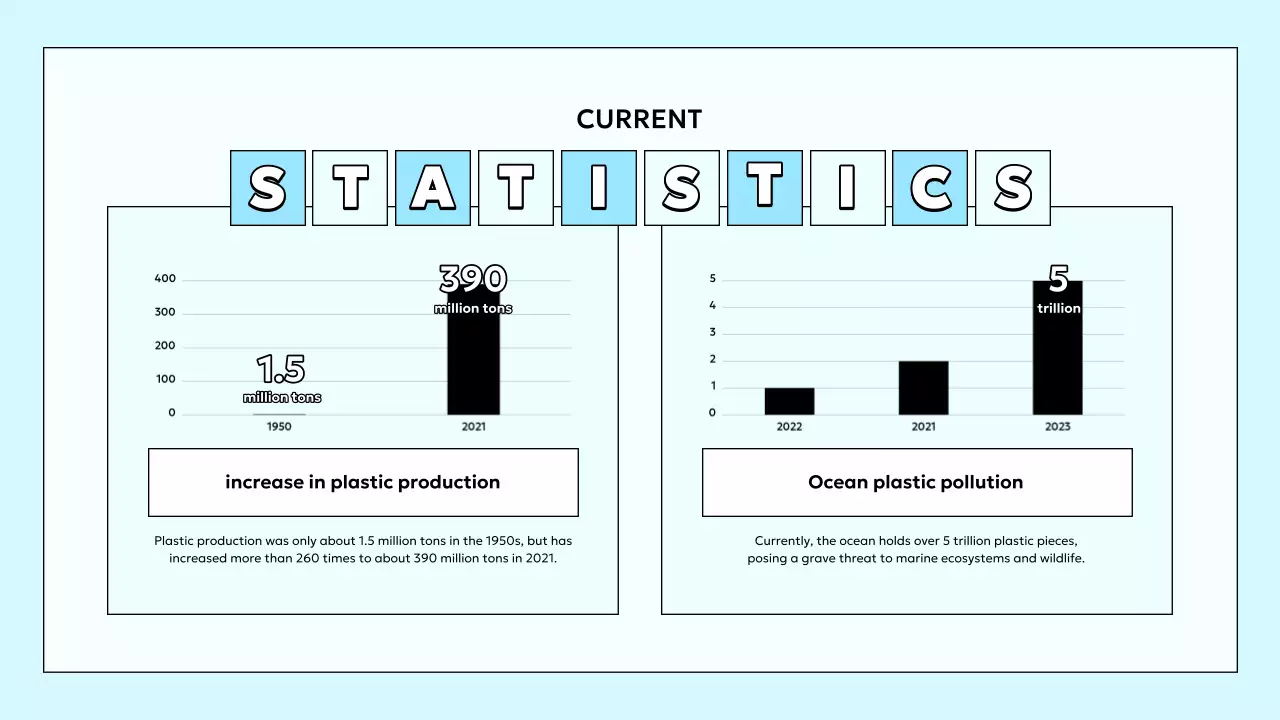 블루 모던 플라스틱 가이드 프레젠테이션