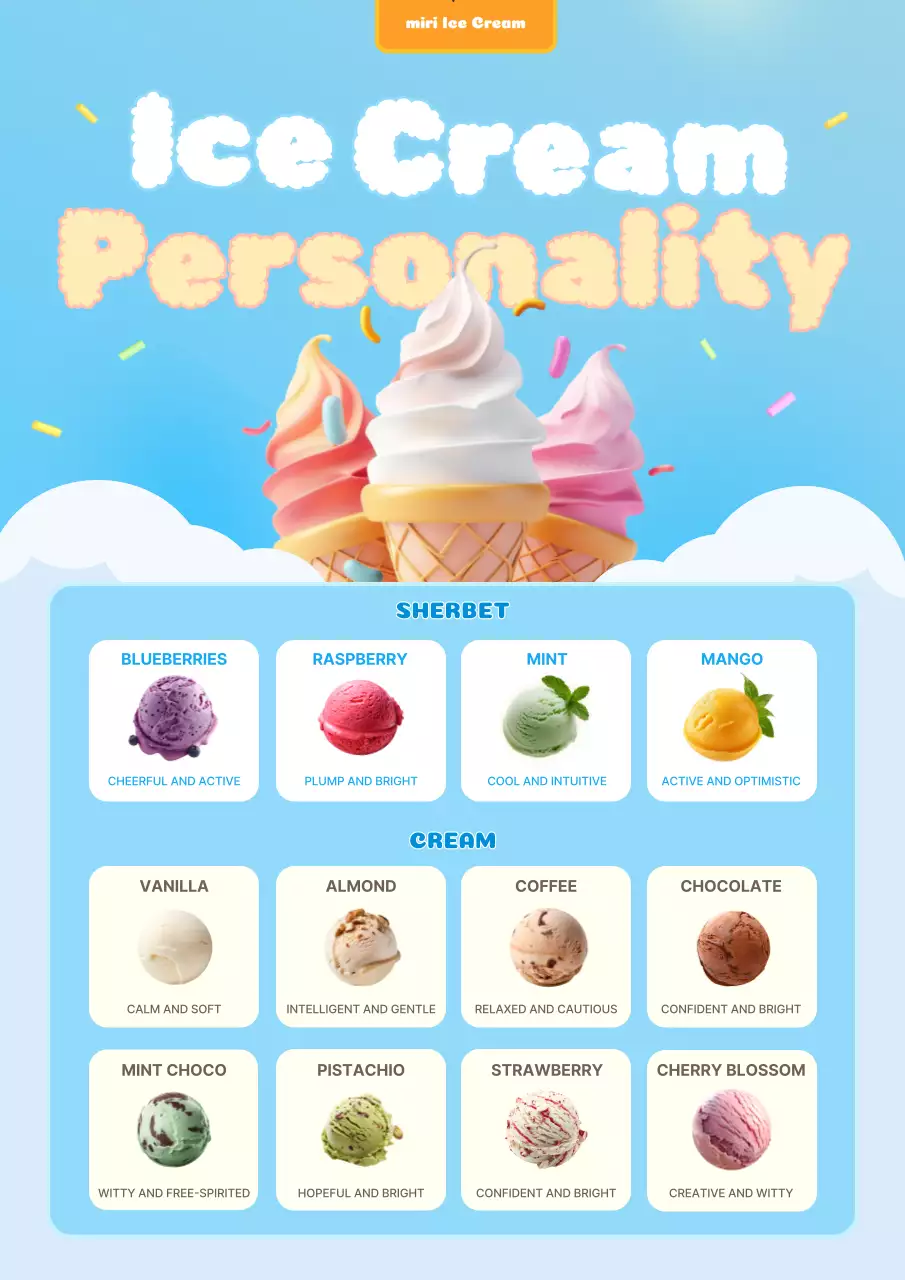 블루 플레이풀 아이스크림 가이드 포스터