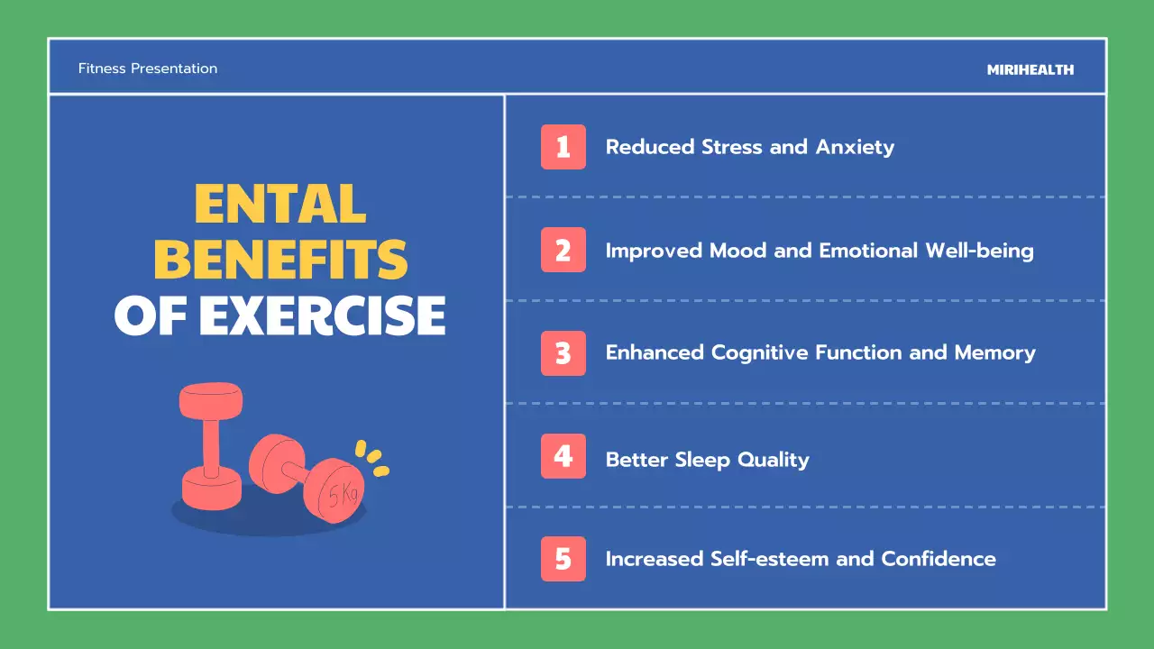 Blue Simple Fitness Guide Presentation