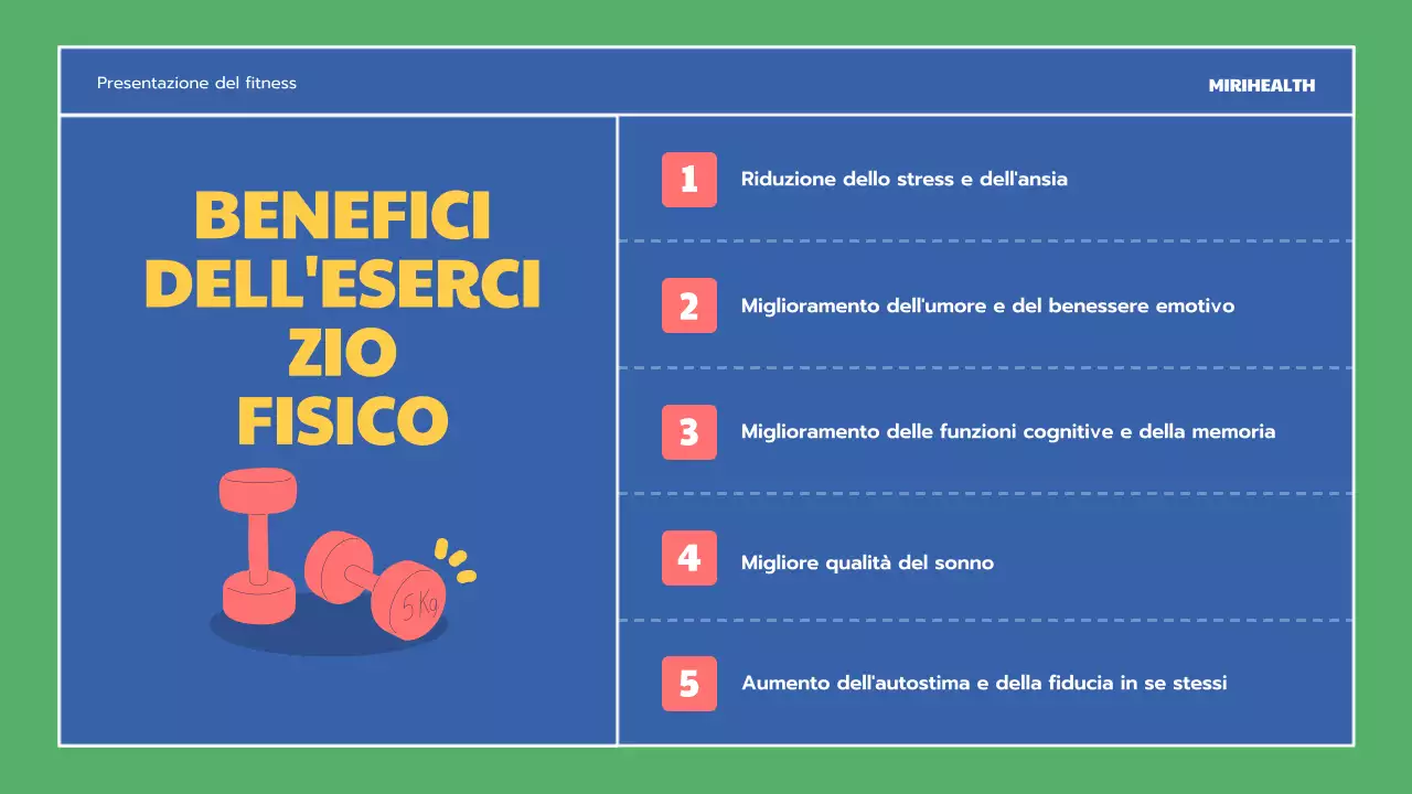 I benefici dell'esercizio fisico blu e verde Risorse educative