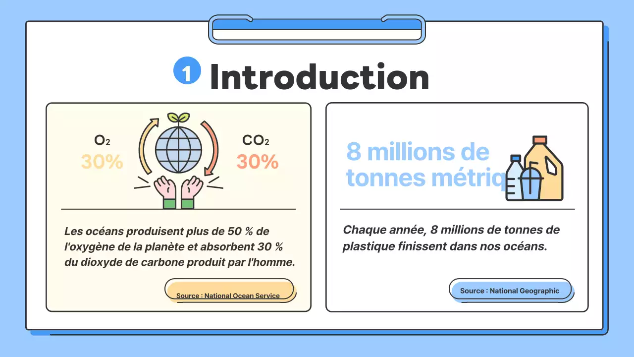 Une simple vidéo de formation sur la protection des océans en bleu et jaune