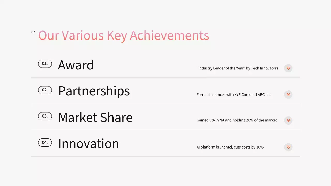 Orange Modern Investor Presentation