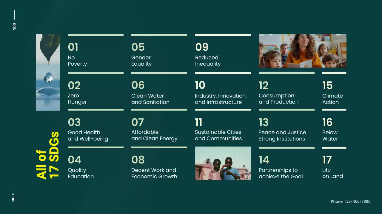 Green Modern Sustainability Presentation