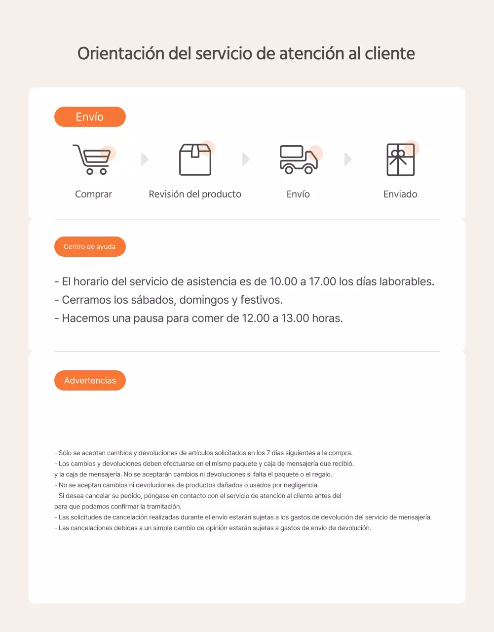 Promover los alimentos básicos del kit de comida naranja y marfil y en qué fijarse