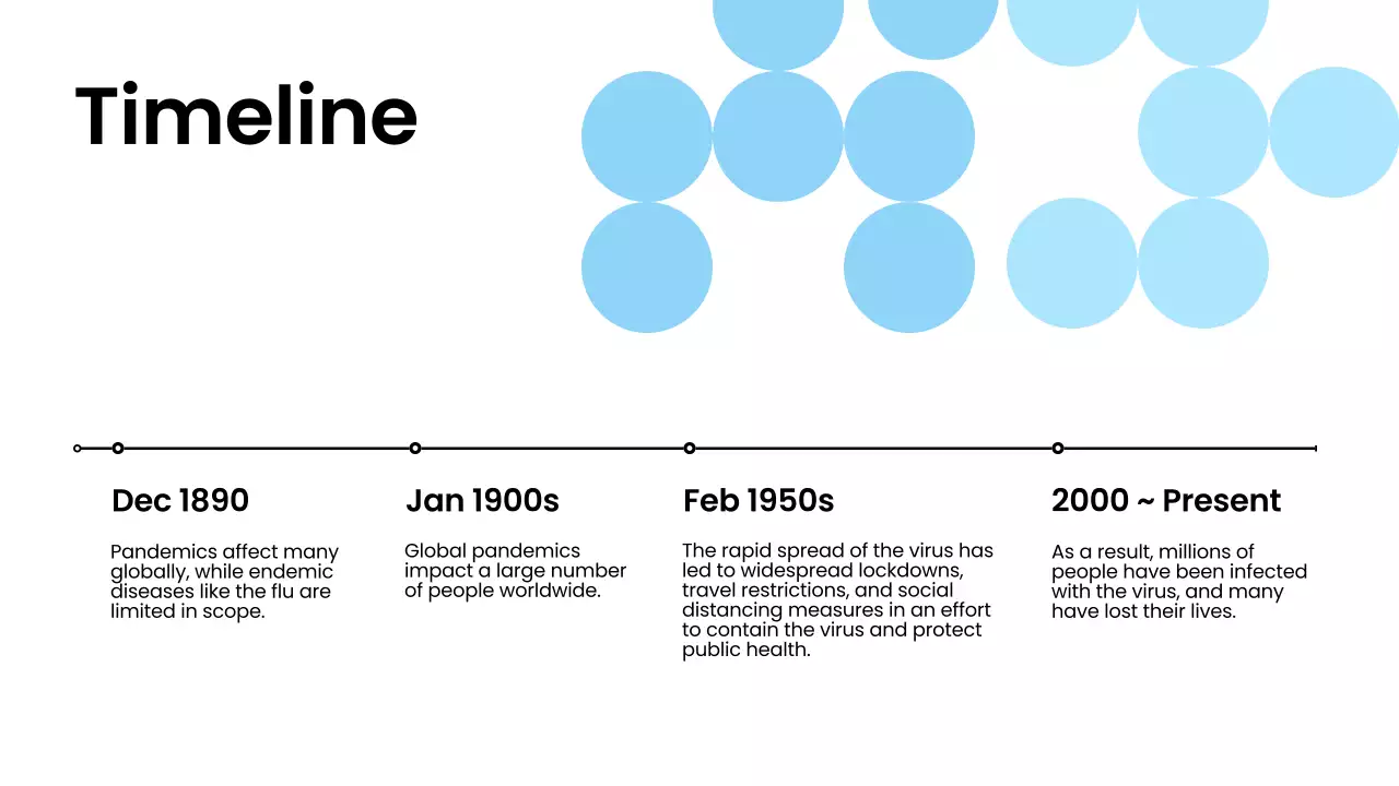 Blue Modern Pandemic Presentation