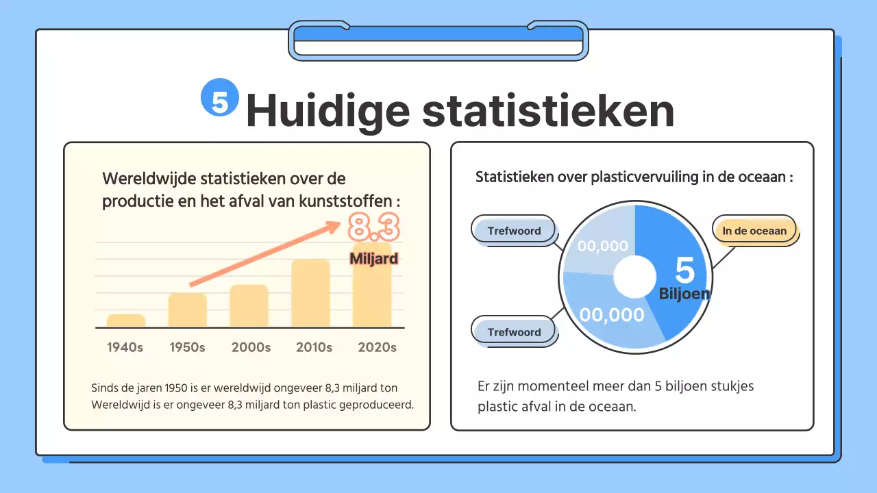 Een eenvoudige blauw-gele trainingsvideo over hoe we onze oceanen kunnen beschermen