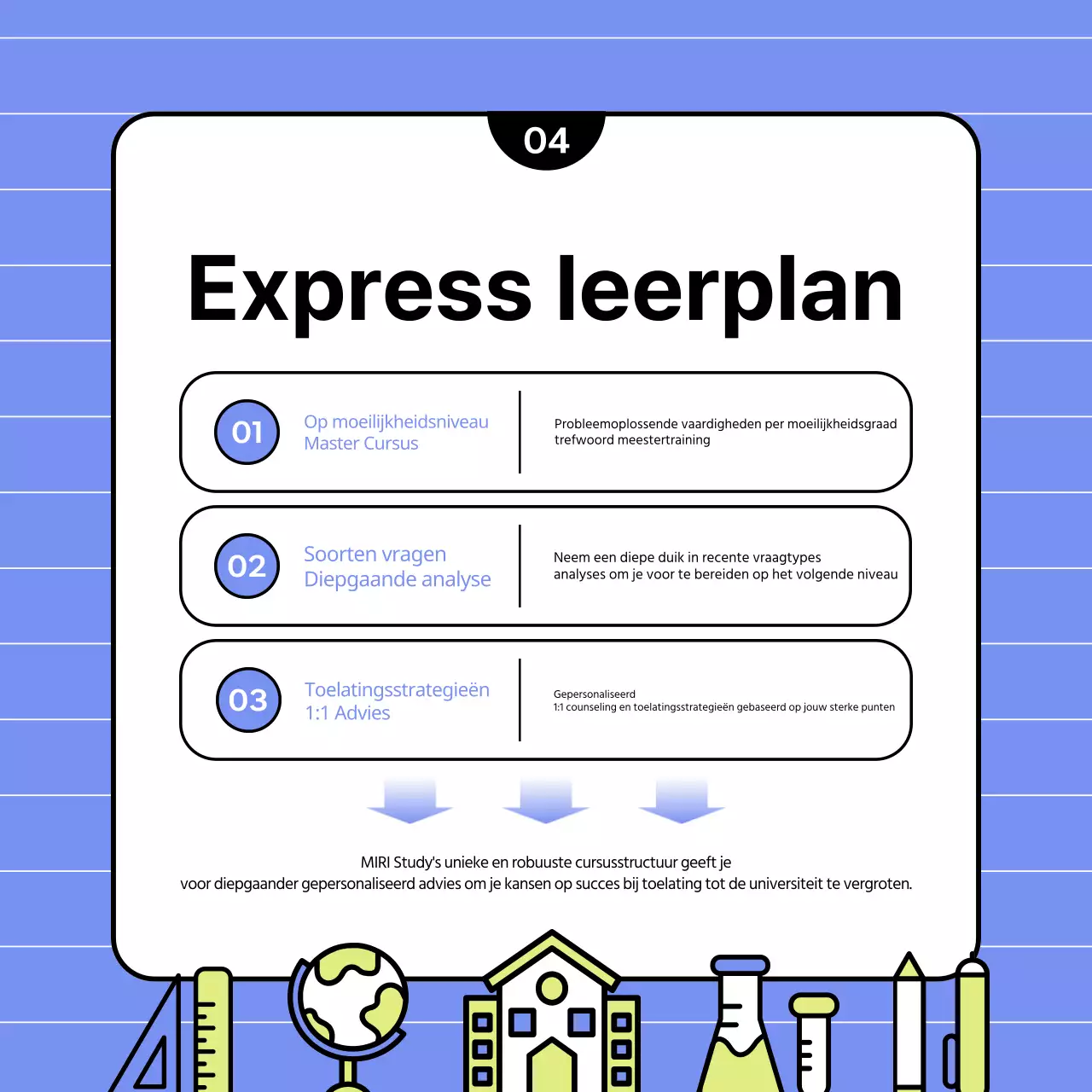 Een leuke schoolgids in chartreuse en lichtblauw