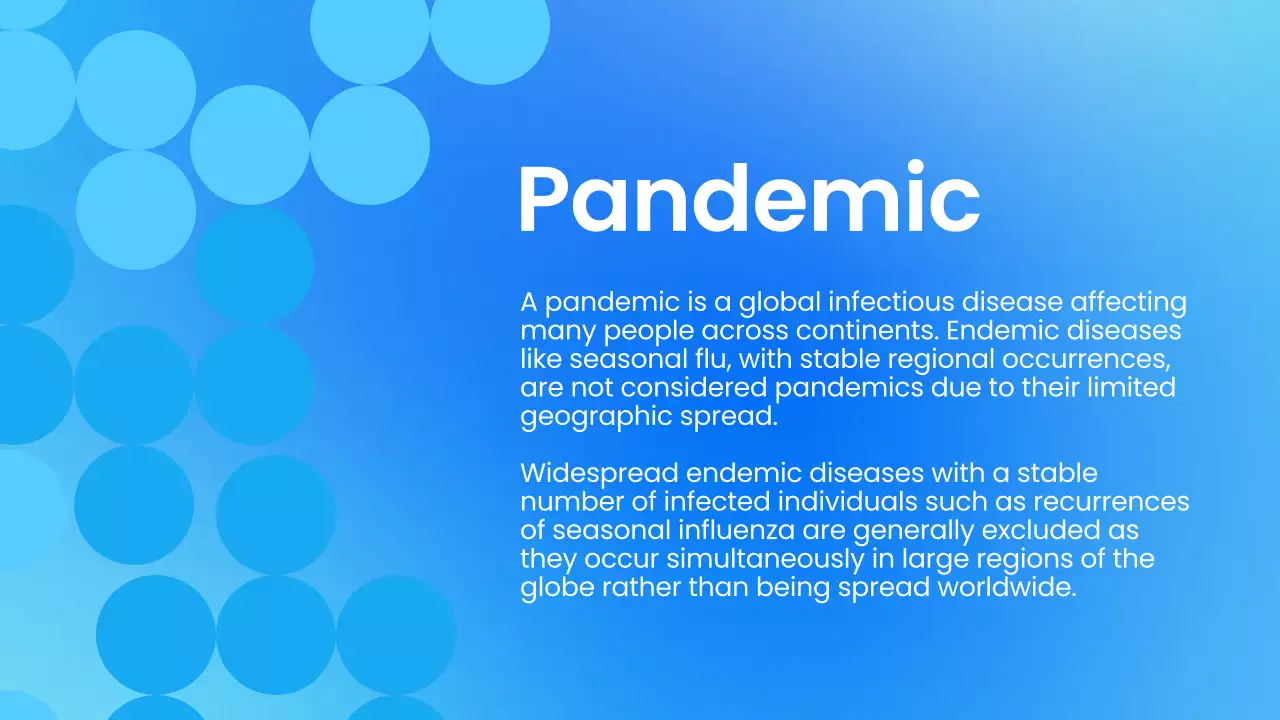Blue Modern Pandemic Presentation