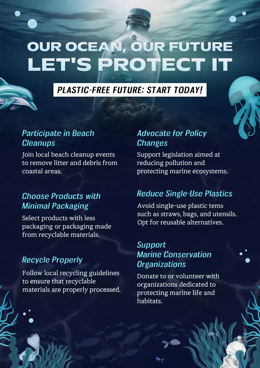 Blue Modern Ocean Guide Poster