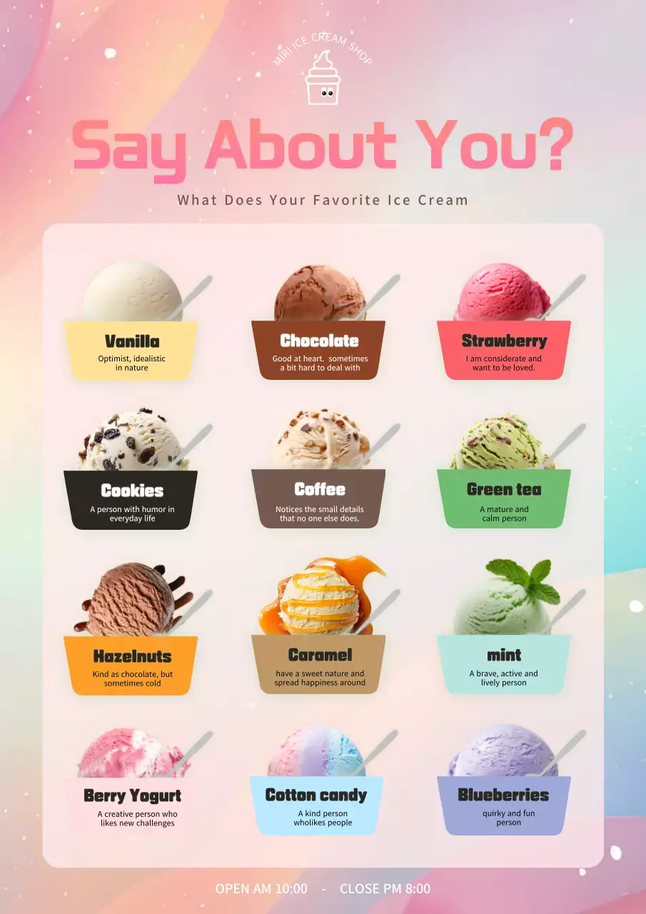 Pastel Trendy Ice Cream Guide Poster