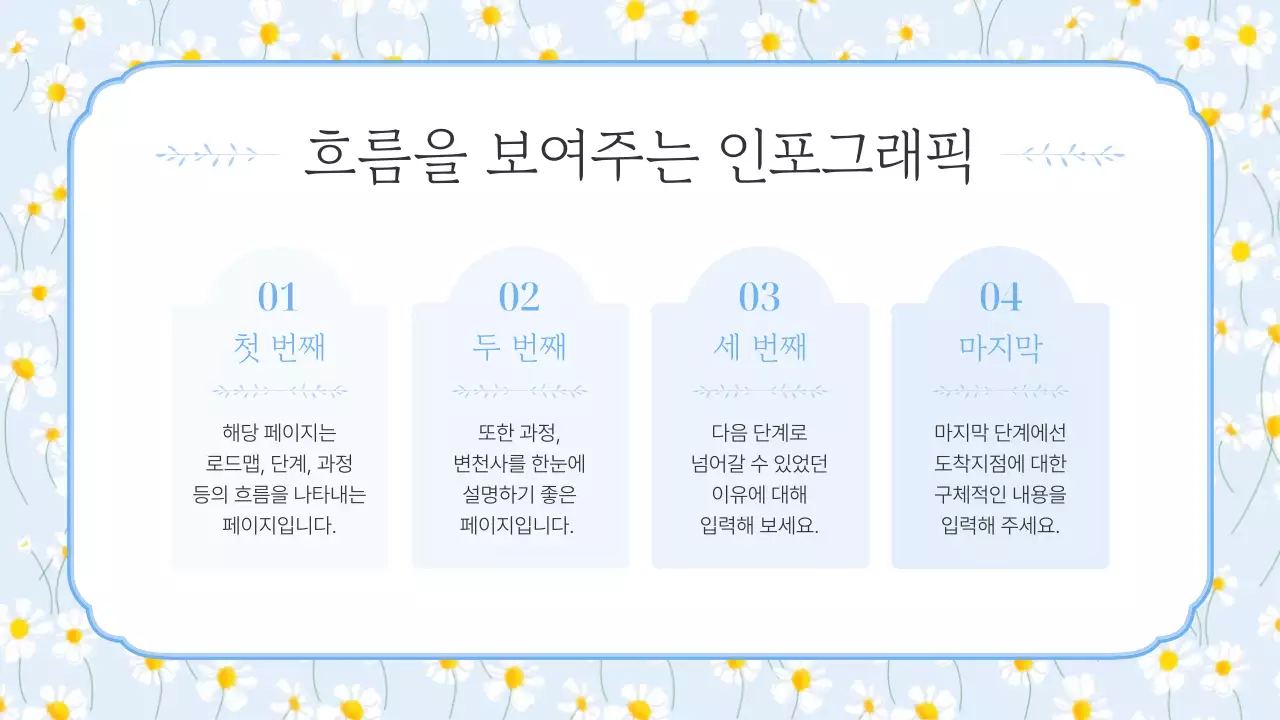 하늘색과 노랑의 심플한 여름 꽃 발표자료