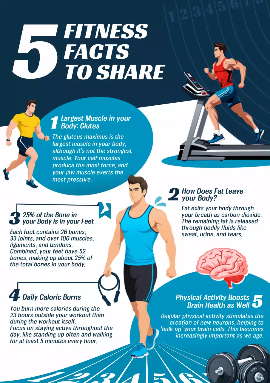 Blue Modern Fitness Guide Poster
