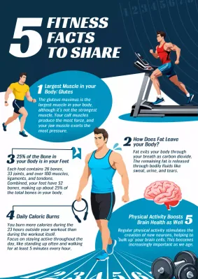 Blue Modern Fitness Guide Poster
