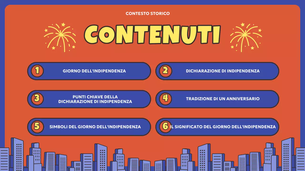 Risorse per il Giorno dell'Indipendenza americana rosso e blu