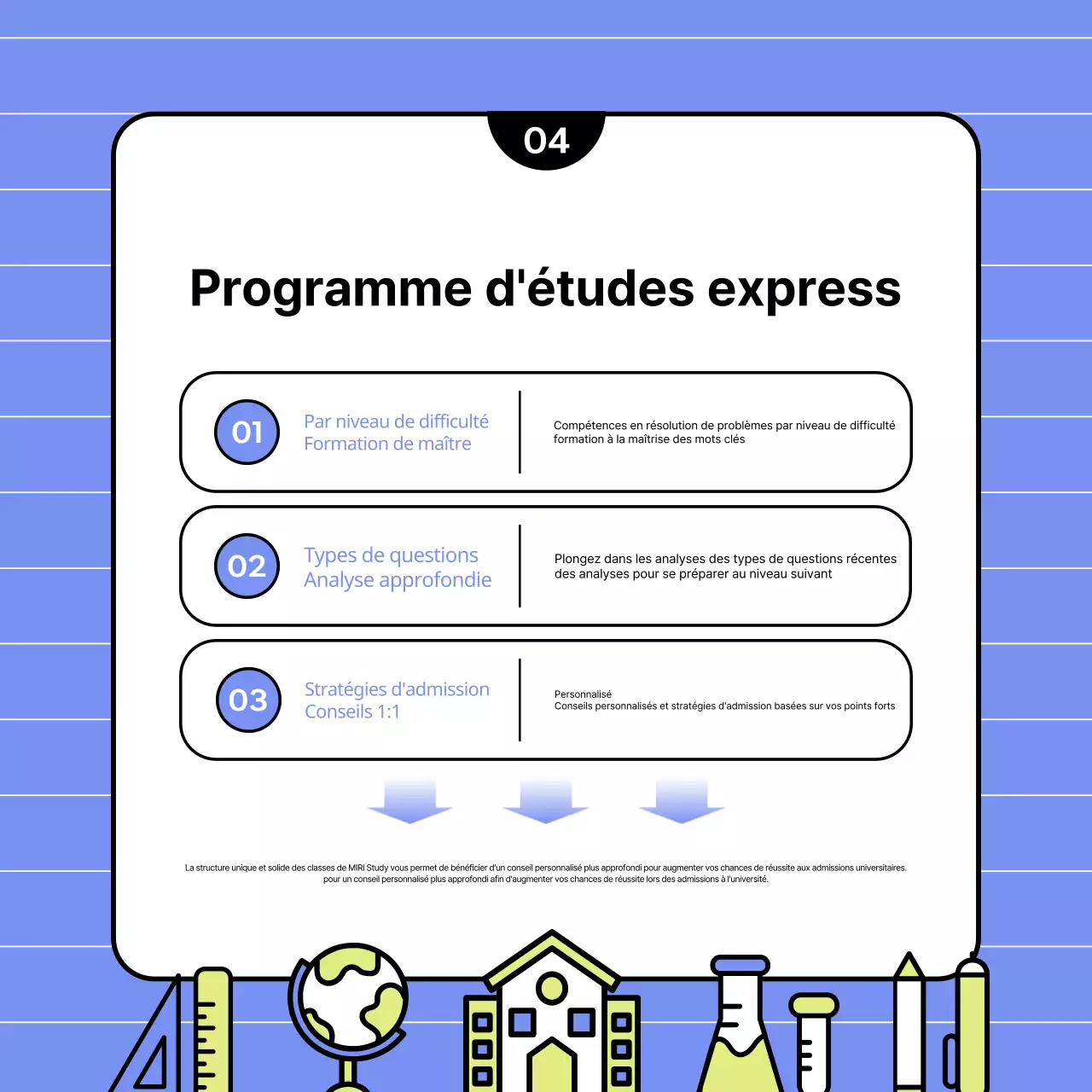 Un joli prospectus d'école en chartreuse et bleu clair