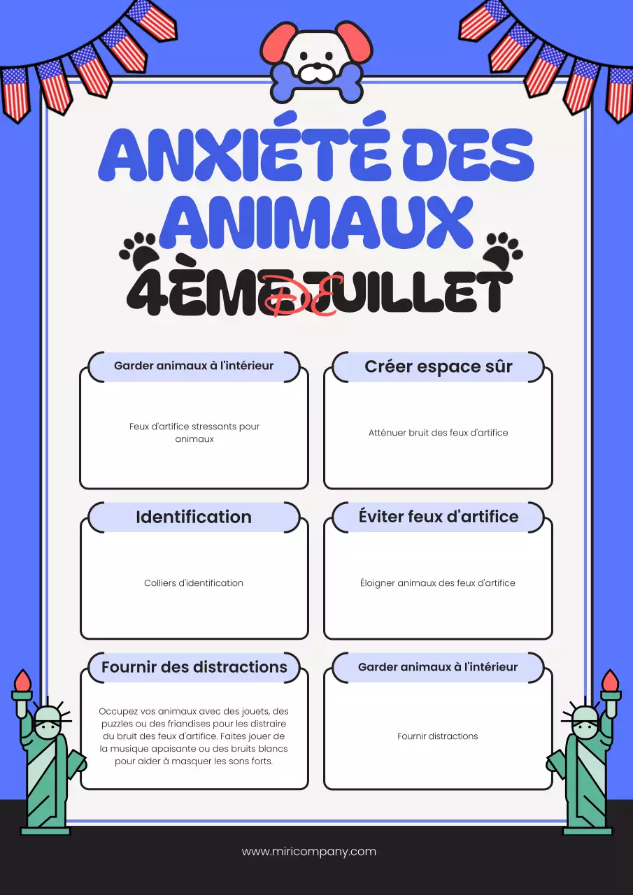 Les conseils de sécurité pour les animaux de compagnie du 4 juillet expliqués en bleu et rouge