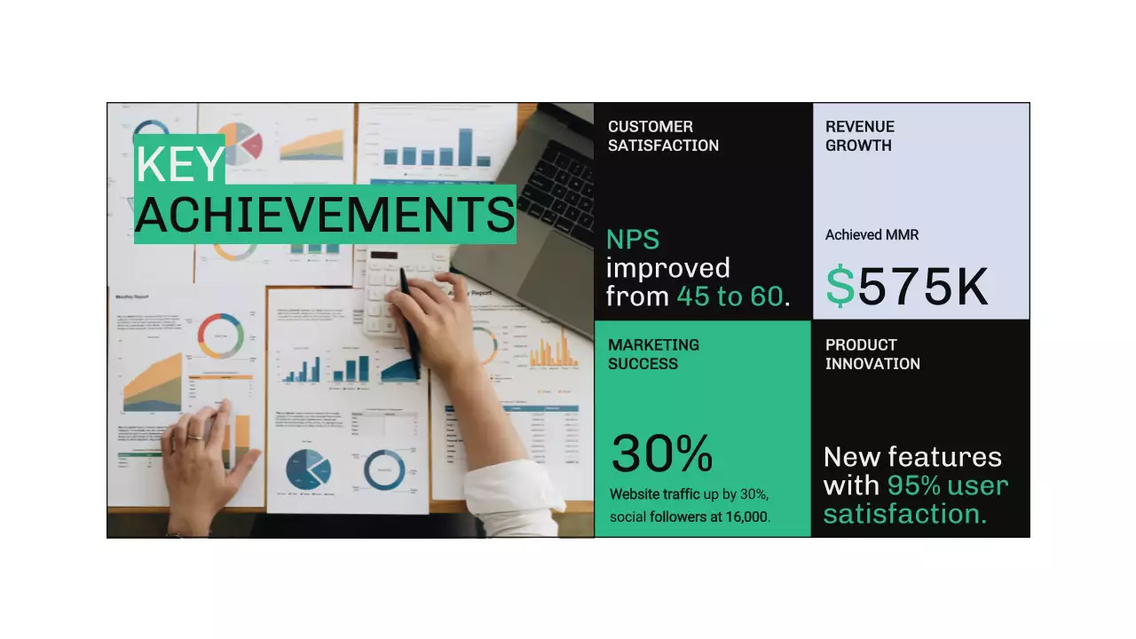 Green Modern Business Report Presentation