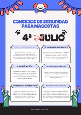 Consejos de seguridad para mascotas el 4 de julio explicados en azul y rojo