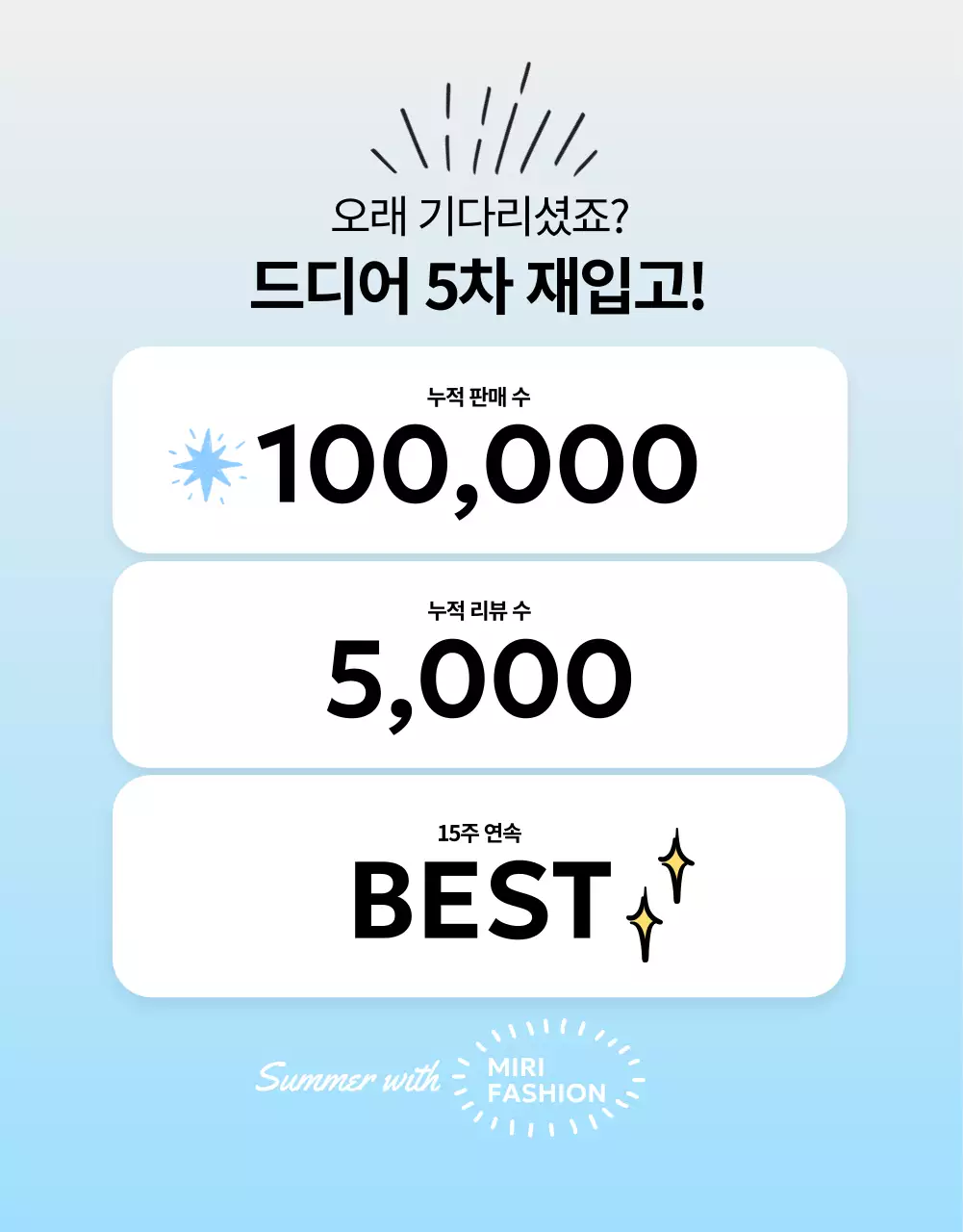 파랑과 하늘색의 시원한 패션 아이템 소개서