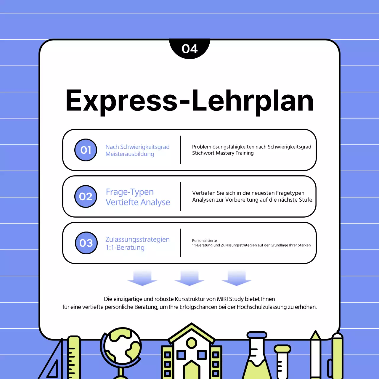 Ein hübscher Schulprospekt in Chartreuse und Hellblau