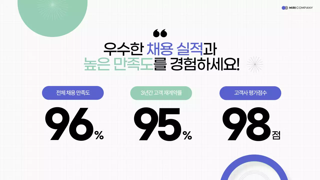 파랑과 민트의 심플한 HR헤드헌팅 제안서