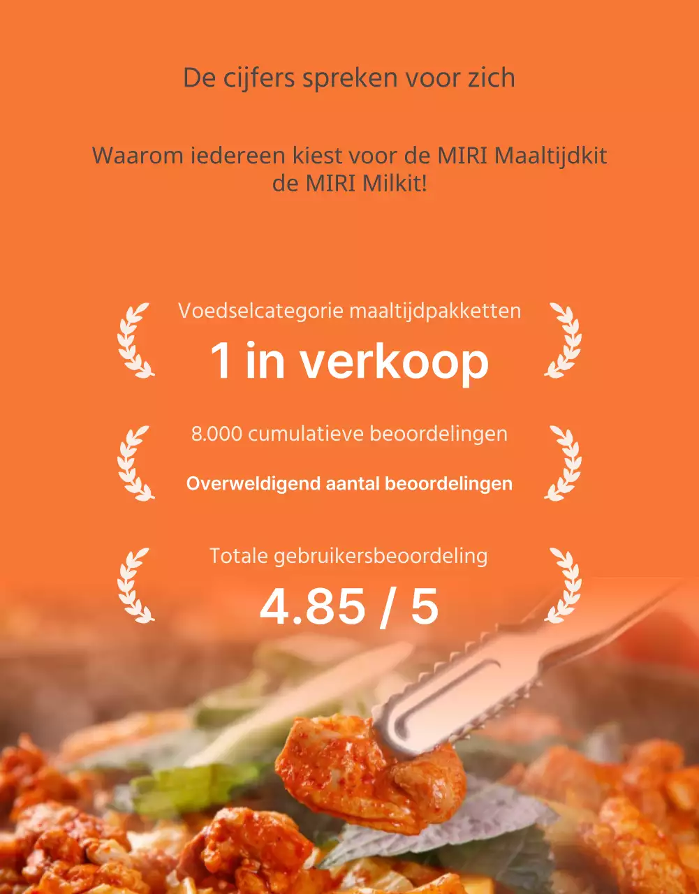 De intropagina met oranje en ivoorkleurige basismaaltijden promoten