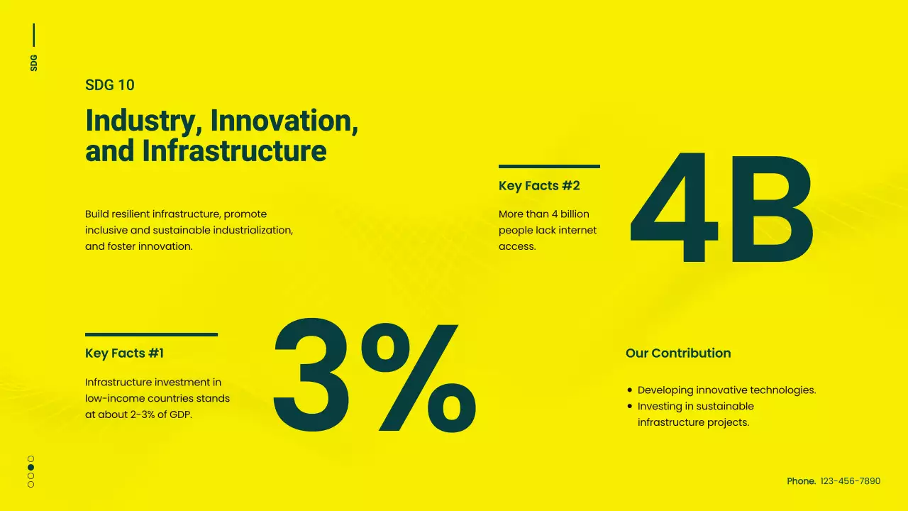 Green Modern Sustainability Presentation