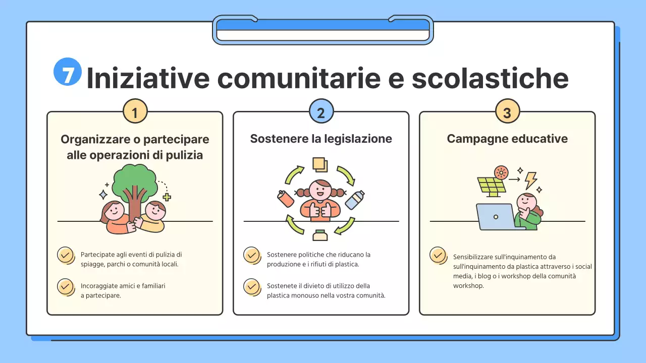 Una semplice guida blu e gialla per la conservazione degli oceani