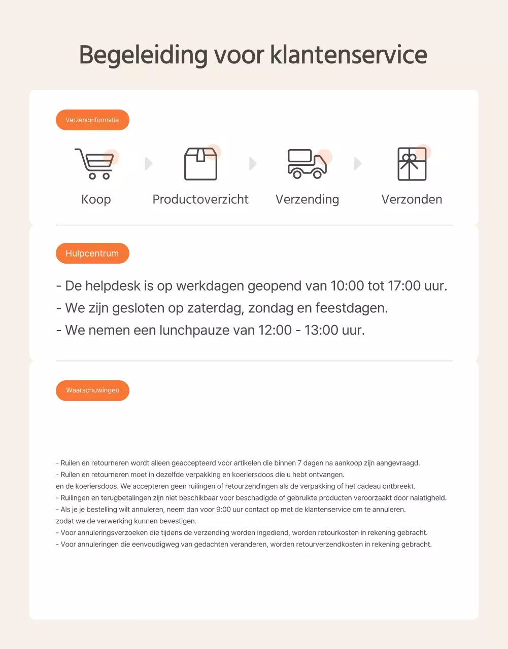 Promoot oranje en ivoorkleurige basismaaltijdpakketten en waar je op moet letten