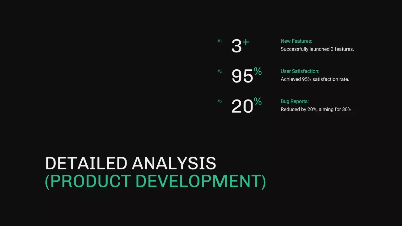 Green Modern Business Report Presentation